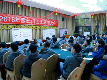 我会召开2018年度工作总结大会